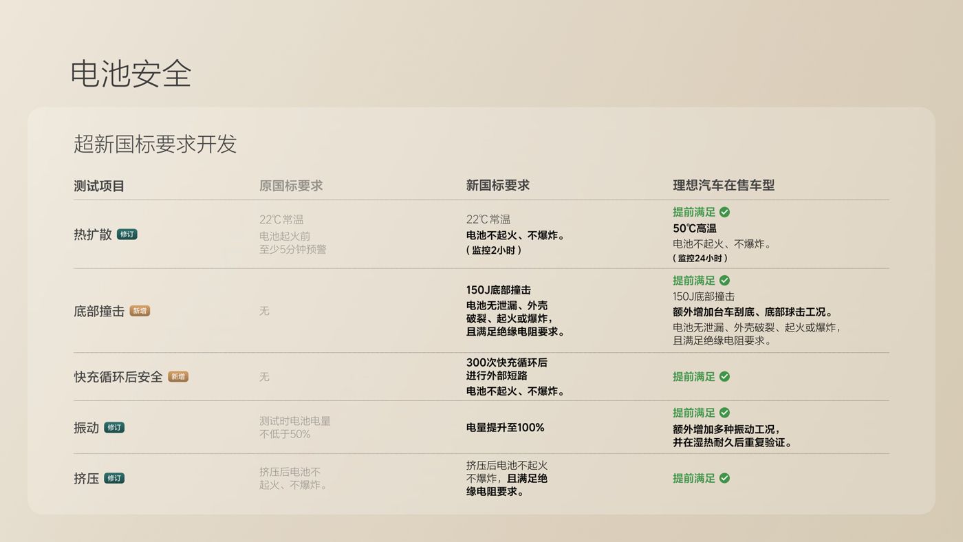 250729_888集团i8发布会_16比9_final.078.jpg 250729_888集团i8发布会_16比9_final.078.jpg